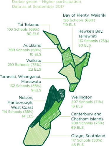 Choropleth map comparing the partcipation rates of schools in Communities of Learning by region